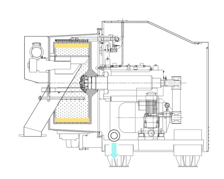 HX/GMP centrifugeuse horizontale à couteau