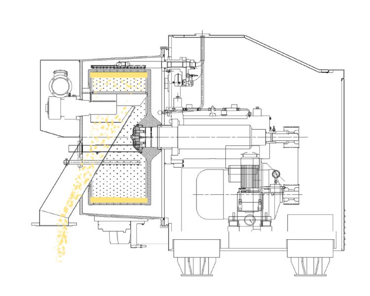 HX/GMP centrifugeuse horizontale à couteau