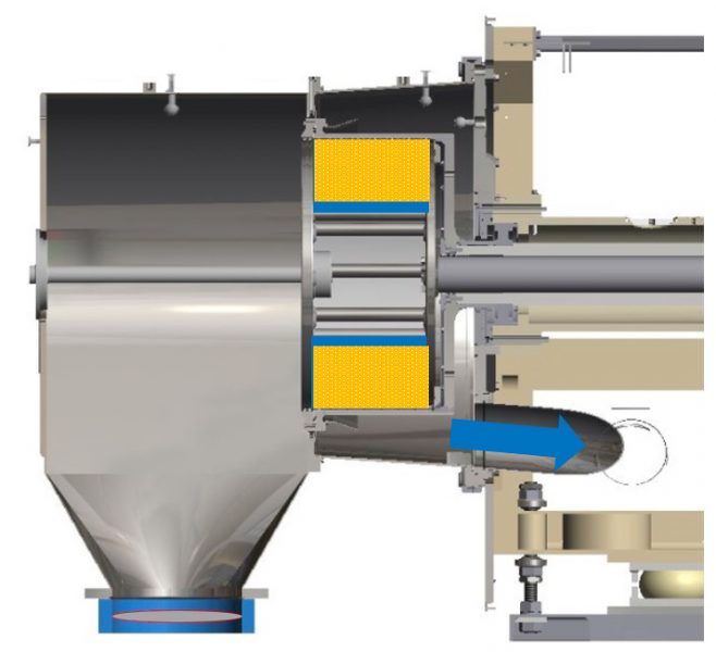 Centrifugeuse horizontale à sac réversible HT/GMP pharmaceutique