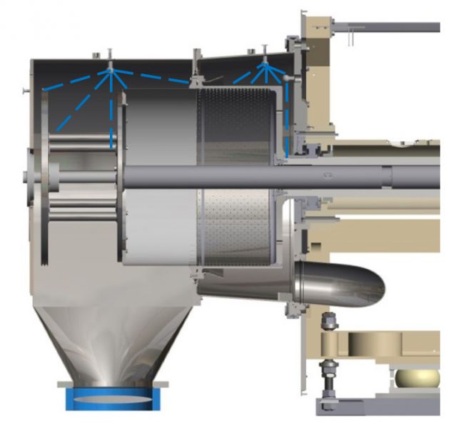 Centrifugeuse horizontale à sac réversible HT/GMP pharmaceutique